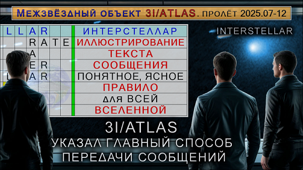 3I/ATLAS указал главный способ передачи Сообщений (ч.3)